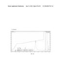 ANALYSIS OF MRNA HETEROGENEITY AND STABILITY diagram and image