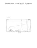 ANALYSIS OF MRNA HETEROGENEITY AND STABILITY diagram and image