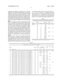 ANALYSIS OF MRNA HETEROGENEITY AND STABILITY diagram and image