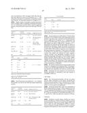 MiRNA molecule defined by its source and  its diagnostic and  therapeutic     uses  in diseases or conditions associated with  EMT diagram and image