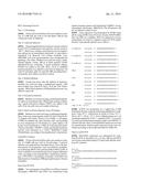 MiRNA molecule defined by its source and  its diagnostic and  therapeutic     uses  in diseases or conditions associated with  EMT diagram and image