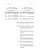 MiRNA molecule defined by its source and  its diagnostic and  therapeutic     uses  in diseases or conditions associated with  EMT diagram and image