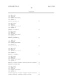 MiRNA molecule defined by its source and  its diagnostic and  therapeutic     uses  in diseases or conditions associated with  EMT diagram and image