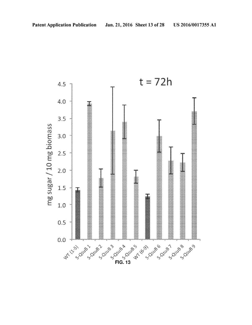 TISSUE SPECIFIC REDUCTION OF LIGNIN - diagram, schematic, and image 14