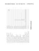 PLANTS HAVING ENHANCED YIELD-RELATED TRAITS AND A METHOD FOR MAKING THE     SAME diagram and image