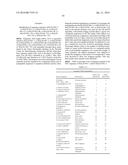 PLANTS HAVING ENHANCED YIELD-RELATED TRAITS AND A METHOD FOR MAKING THE     SAME diagram and image