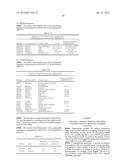 PLANTS HAVING ENHANCED YIELD-RELATED TRAITS AND A METHOD FOR MAKING THE     SAME diagram and image