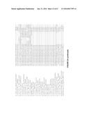 PLANTS HAVING ENHANCED YIELD-RELATED TRAITS AND A METHOD FOR MAKING THE     SAME diagram and image