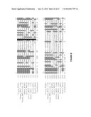 PLANTS HAVING ENHANCED YIELD-RELATED TRAITS AND A METHOD FOR MAKING THE     SAME diagram and image