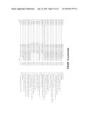 PLANTS HAVING ENHANCED YIELD-RELATED TRAITS AND A METHOD FOR MAKING THE     SAME diagram and image