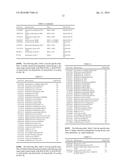 FUNCTIONAL EXPRESSION OF BACTERIAL MAJOR FACILITATOR SUPERFAMILY MFS GENE     IN MAIZE TO IMPROVE AGRONOMIC TRAITS AND GRAIN YIELD diagram and image