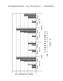 ALTERING THE INTERFACE OF HYDROCARBON-COATED SURFACES diagram and image