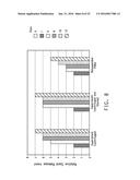 ALTERING THE INTERFACE OF HYDROCARBON-COATED SURFACES diagram and image