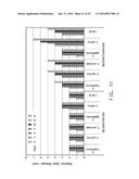 ALTERING THE INTERFACE OF HYDROCARBON-COATED SURFACES diagram and image