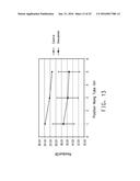 ALTERING THE INTERFACE OF HYDROCARBON-COATED SURFACES diagram and image