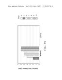 ALTERING THE INTERFACE OF HYDROCARBON-COATED SURFACES diagram and image