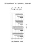 ALTERING THE INTERFACE OF HYDROCARBON-COATED SURFACES diagram and image