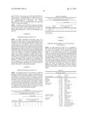 ALTERING THE INTERFACE OF HYDROCARBON-COATED SURFACES diagram and image