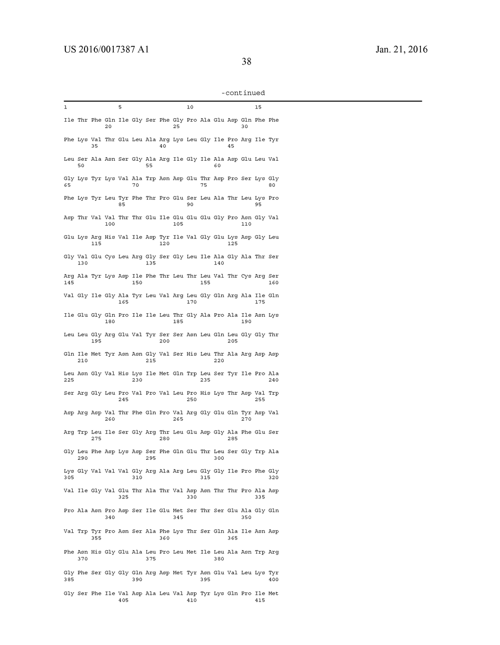 GENETICALLY MODIFIED MICROORGANISM FOR PRODUCING LONG-CHAIN DICARBOXYLIC     ACID AND METHOD OF USING THEREOF - diagram, schematic, and image 56