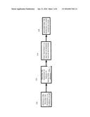 PROCESSING BIOMASS diagram and image