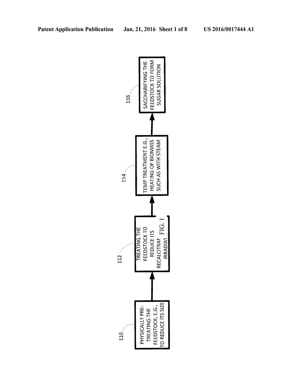 PROCESSING BIOMASS - diagram, schematic, and image 02