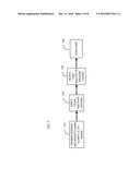 PROCESSING BIOMASS diagram and image