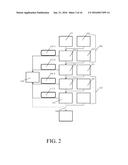 SYSTEMS AND METHODS FOR SEPARATING AND RECOVERING RARE EARTHS diagram and image