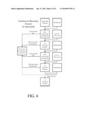 SYSTEMS AND METHODS FOR SEPARATING AND RECOVERING RARE EARTHS diagram and image