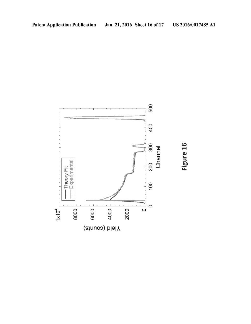 OXYGEN-FREE ATOMIC LAYER DEPOSITION OF INDIUM SULFIDE - diagram, schematic, and image 17