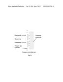 Electrochemical Process for Producing Graphene, Graphene Oxide, Metal     Composites, and Coated Substrates diagram and image