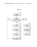 DEVICE AND METHOD FOR PROTECTING WATER-BASED EQUIPMENT diagram and image