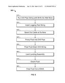 Fluid Flow During Landing Of Logging Tools In Bottom Hole Assembly diagram and image