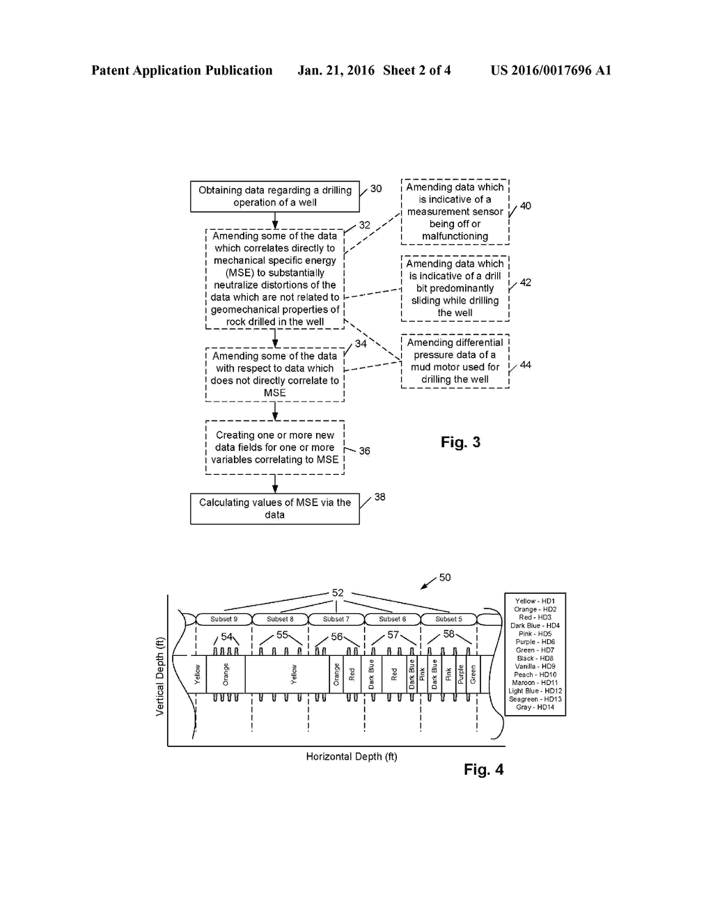 Determining One or More Parameters of a Well Completion Design Based on     Drilling Data Corresponding to Variables of Mechanical Specific Energy - diagram, schematic, and image 03