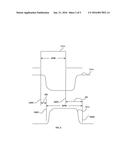 Fuel Injector Calibration And Trimming diagram and image