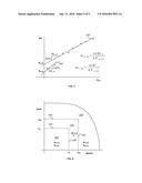 Fuel Injector Calibration And Trimming diagram and image