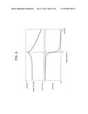 STOP CONTROL APPARATUS FOR INTERNAL COMBUSTION ENGINE diagram and image