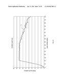 WIND TURBINE CONTROL SYSTEM diagram and image