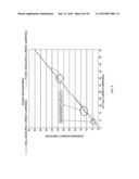 WIND TURBINE CONTROL SYSTEM diagram and image