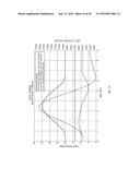 WIND TURBINE CONTROL SYSTEM diagram and image