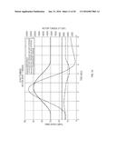 WIND TURBINE CONTROL SYSTEM diagram and image