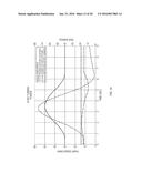 WIND TURBINE CONTROL SYSTEM diagram and image