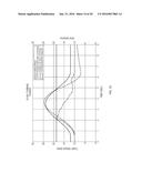 WIND TURBINE CONTROL SYSTEM diagram and image