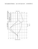 WIND TURBINE CONTROL SYSTEM diagram and image