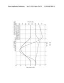 WIND TURBINE CONTROL SYSTEM diagram and image