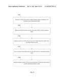 Single Cylinder Balance System diagram and image