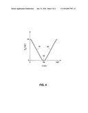 HYDRAULIC VALVE diagram and image