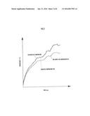 CONTROL DEVICE FOR STEPLESS TRANSMISSION diagram and image