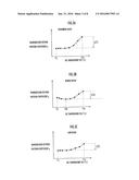 CONTROL DEVICE FOR STEPLESS TRANSMISSION diagram and image