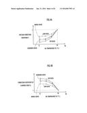 CONTROL DEVICE FOR STEPLESS TRANSMISSION diagram and image