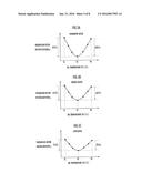 CONTROL DEVICE FOR STEPLESS TRANSMISSION diagram and image